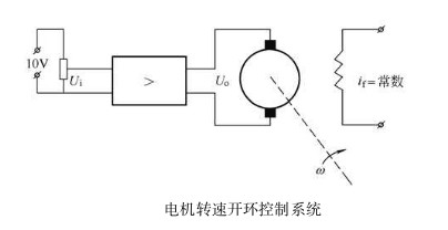 澳门牛逼四肖