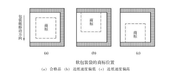 澳门牛逼四肖