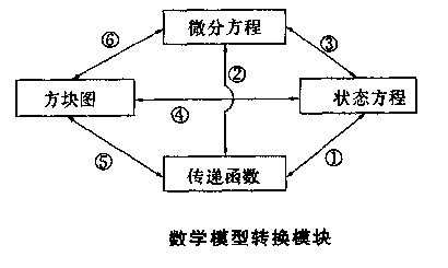 澳门牛逼四肖