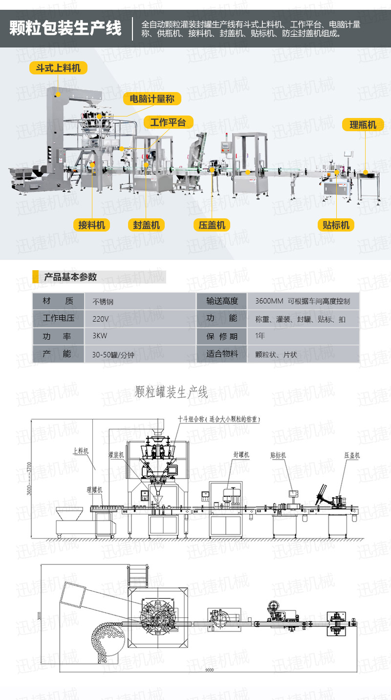 颗粒包装机生产线迅捷_01.jpg