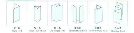 澳门牛逼四肖