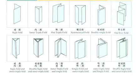 澳门牛逼四肖